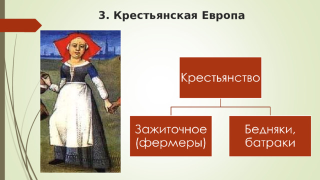 3. Крестьянская Европа 