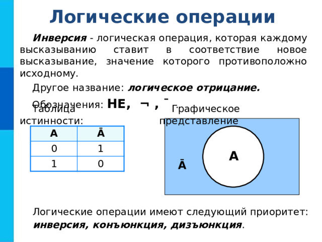 Логические операции Инверсия - логическая операция, которая каждому высказыванию ставит в соответствие новое высказывание, значение которого противоположно исходному. Другое название: логическое отрицание. Обозначения: НЕ, ¬ , ¯ . Таблица истинности: Графическое представление А 0 Ā 1 1 0 A Ā Логические операции имеют следующий приоритет: инверсия, конъюнкция, дизъюнкция . 
