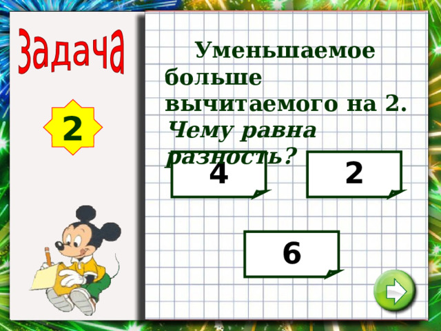   Уменьшаемое больше вычитаемого на 2. Чему равна разность? 2 4 2 6 
