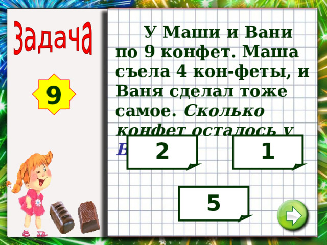  У Маши и Вани по 9 конфет. Маша съела 4 кон-феты, и Ваня сделал тоже самое. Сколько конфет осталось у Вани ? 9 2 1 5 