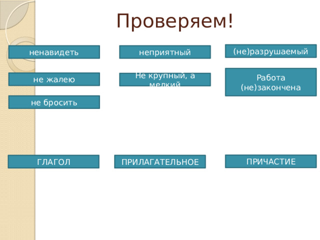Проверяем! (не)разрушаемый ненавидеть неприятный Работа (не)закончена не жалею Не крупный, а мелкий не бросить ПРИЧАСТИЕ ГЛАГОЛ ПРИЛАГАТЕЛЬНОЕ 