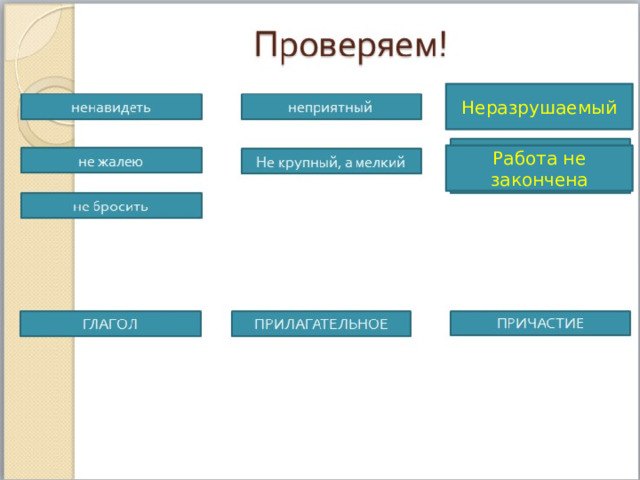 Неразрушаемый Работа не закончена 