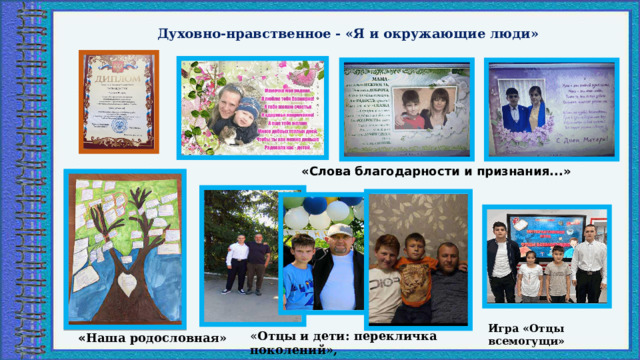  Духовно-нравственное - «Я и окружающие люди»     «Слова благодарности и признания...» Игра «Отцы всемогущи» « Отцы и дети: перекличка поколений», « Наша родословная» 