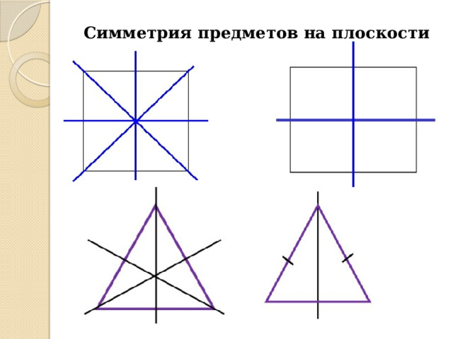 Симметрия предметов на плоскости 