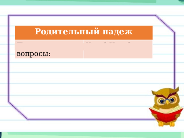 Родительный падеж Падежные вопросы: Кого? Чего? 