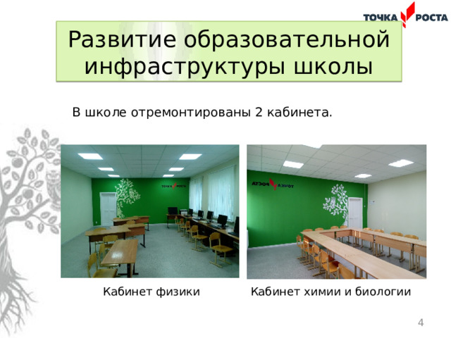 Развитие образовательной инфраструктуры школы В школе отремонтированы 2 кабинета. Кабинет физики Кабинет химии и биологии  