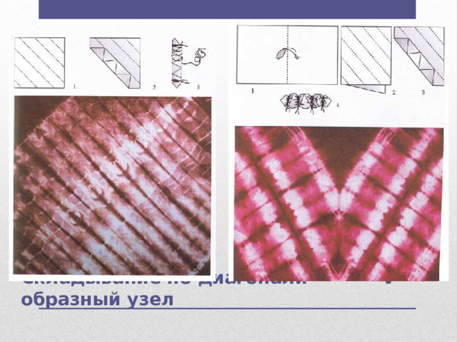 Складывание по диагонали V-образный узел 