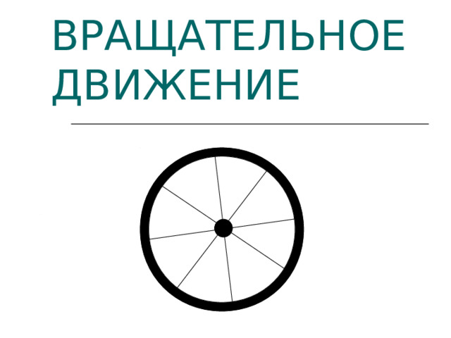 ВРАЩАТЕЛЬНОЕ ДВИЖЕНИЕ 