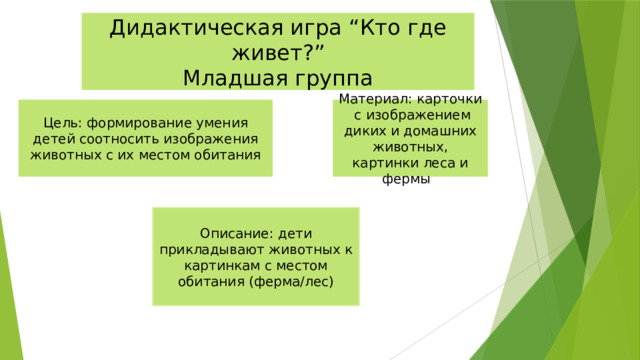 Дидактическая игра “Кто где живет?” Младшая группа Цель: формирование умения детей соотносить изображения животных с их местом обитания Материал: карточки с изображением диких и домашних животных, картинки леса и фермы Описание: дети прикладывают животных к картинкам с местом обитания (ферма/лес) 