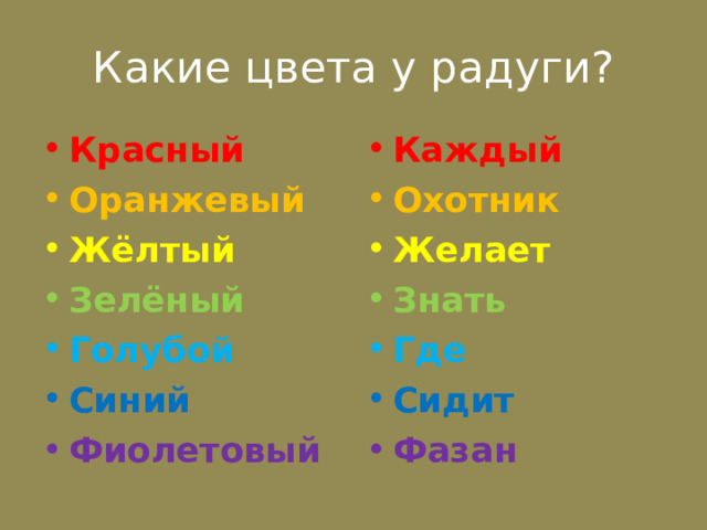 Какие цвета у радуги? Красный Каждый Оранжевый Охотник  Жёлтый Желает Зелёный Знать Голубой Где Синий Сидит Фиолетовый  Фазан 