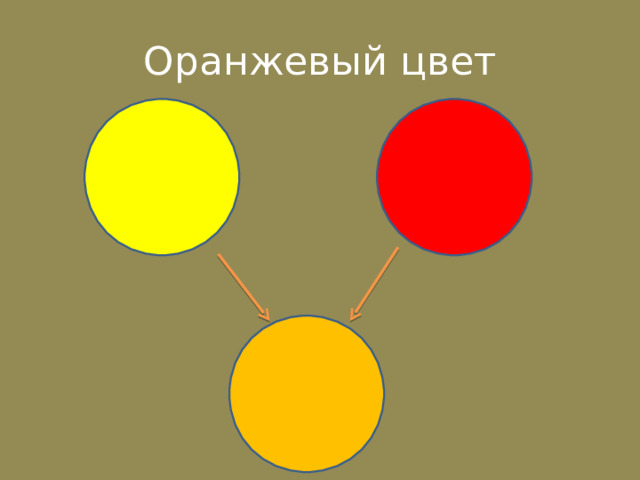 Оранжевый цвет 