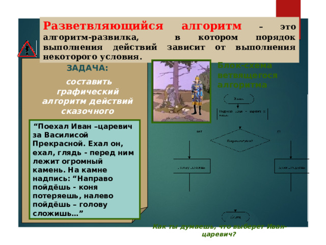 Разветвляющийся алгоритм – это алгоритм-развилка, в котором порядок выполнения действий зависит от выполнения некоторого условия. Блок-схема ветвящегося алгоритма ЗАДАЧА:  составить графический алгоритм действий сказочного персонажа “ Поехал Иван –царевич за Василисой Прекрасной. Ехал он, ехал, глядь - перед ним лежит огромный камень. На камне надпись: “Направо пойдёшь - коня потеряешь, налево пойдёшь – голову сложишь…”  Как ты думаешь, что выберет Иван-царевич?    