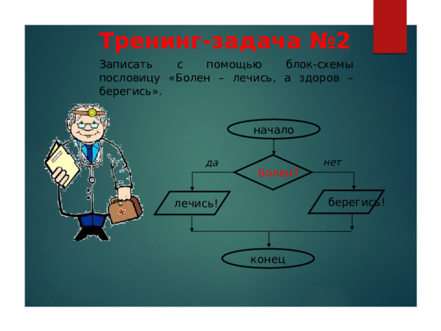 Тренинг-задача №2 Записать с помощью блок-схемы пословицу «Болен – лечись, а здоров – берегись». начало нет да Болен? берегись! лечись! конец 