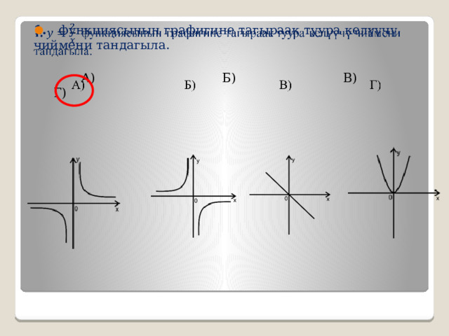   1. функциясынын графигине тагыраак туура келүүчү чиймени тандагыла.  А) Б) В) Г) 