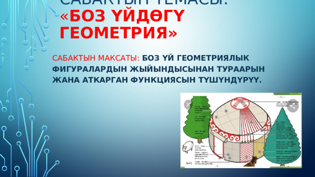 Сабактын темасы:  « Боз үйдөгү геометрия»   Сабактын максаты: Боз үй геометриялык фигуралардын жыйындысынан тураарын жана аткарган функциясын түшүндүрүү. 