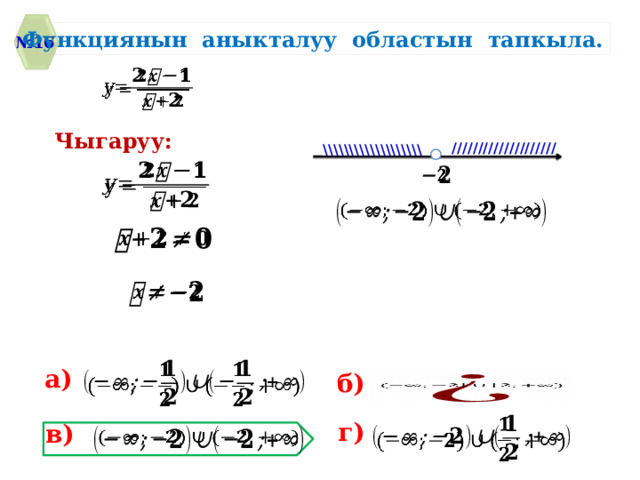 Функциянын аныкталуу областын тапкыла. № 16   Чыгаруу: //////////////////// \\\\\\\\\\\\\\\\\\\             a) б)     г) в)   