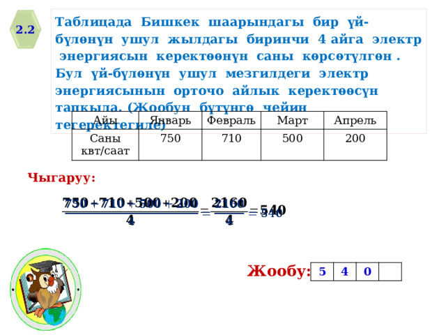 Таблицада Бишкек шаарындагы бир үй-бүлѳнүн ушул жылдагы биринчи 4 айга электр энергиясын керектѳѳнүн саны кѳрсѳтүлгѳн . Бул үй-бүлѳнүн ушул мезгилдеги электр энергиясынын орточо айлык керектѳѳсүн тапкыла. (Жообун бүтүнгѳ чейин тегеректегиле) 2.2 Айы Январь Саны квт/саат 750 Февраль Март 710 Апрель 500 200 Чыгаруу:   Жообу: 5 4 0 