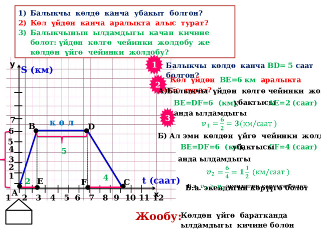 | | | | | | | | | Балыкчы кѳлдѳ канча убакыт болгон? Кѳл үйдѳн канча аралыкта алыс турат? Балыкчынын ылдамдыгы качан кичине болот: үйдѳн кѳлгѳ чейинки жолдобу же кѳлдѳн үйгѳ чейинки жолдобу? y Балыкчы кѳлдѳ канча BD= 5 саат болгон? 1 S (км)  Кѳл үйдѳн BE=6 км аралыкта алыс турат? 2 А)Балыкчы үйдѳн кѳлгѳ чейинки жолду  убактысы AE=2 (саат) BE=DF=6 (км), анда ылдамдыгы 3    7 к ѳ л B D 6 Б) Ал эми кѳлдѳн үйгѳ чейинки жолду 5 СF=4 (саат) убактысы BE=DF=6 (км ), 4 5 анда ылдамдыгы 3 2    1 4 t (саат) 2 E F C Б.а.  экендигин к ѳ р үү г ѳ болот   | | | | | | | | | | | | A x 1 2 3 4 5 6 7 8 9 10 11 12 Жообу: Кѳлдѳн үйгѳ баратканда ылдамдыгы кичине болон 