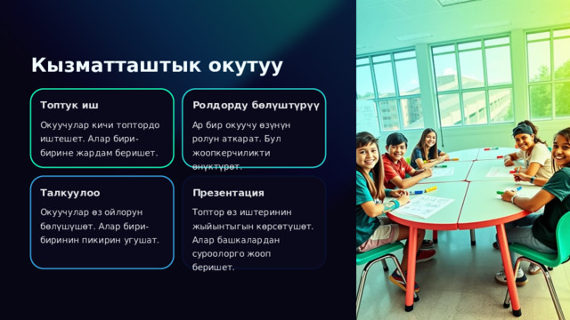 Кызматташтык окутуу Топтук иш Ролдорду бөлүштүрүү Окуучулар кичи топтордо иштешет. Алар бири-бирине жардам беришет. Ар бир окуучу өзүнүн ролун аткарат. Бул жоопкерчиликти өнүктүрөт. Талкуулоо Презентация Окуучулар өз ойлорун бөлүшүшөт. Алар бири-биринин пикирин угушат. Топтор өз иштеринин жыйынтыгын көрсөтүшөт. Алар башкалардан суроолорго жооп беришет.  