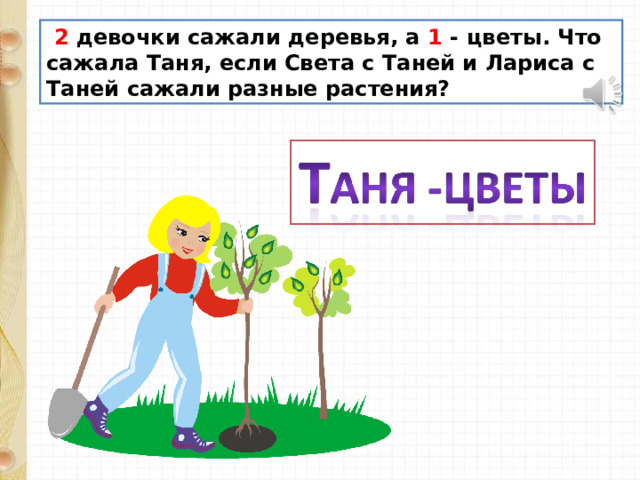  2 девочки сажали деревья, а 1 - цветы. Что сажала Таня, если Света с Таней и Лариса с Таней сажали разные растения? 