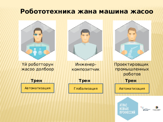 Робототехника жана машина жасоо Үй роботторун жасоо долбоор Проектировщик промышленных роботов Инженер-композитчик Тренды Тренды Тренды Автоматизация Автоматизация Глобализация  