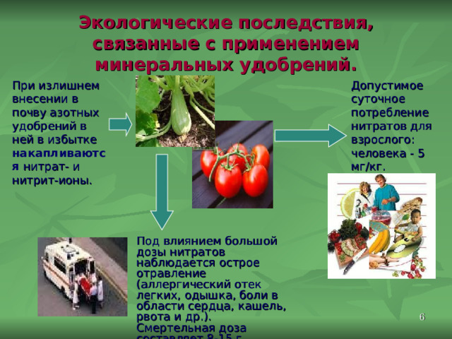 Экологические последствия, связанные с применением минеральных удобрений. Допустимое суточное потребление нитратов для взрослого: человека - 5 мг/кг. При излишнем внесении в почву азотных удобрений в ней в избытке накапливаются нитрат- и нитрит-ионы. Под влиянием большой дозы нитратов наблюдается острое отравление (аллергический отек легких, одышка, боли в области сердца, кашель, рвота и др.). Смертельная доза составляет 8-15 г.  