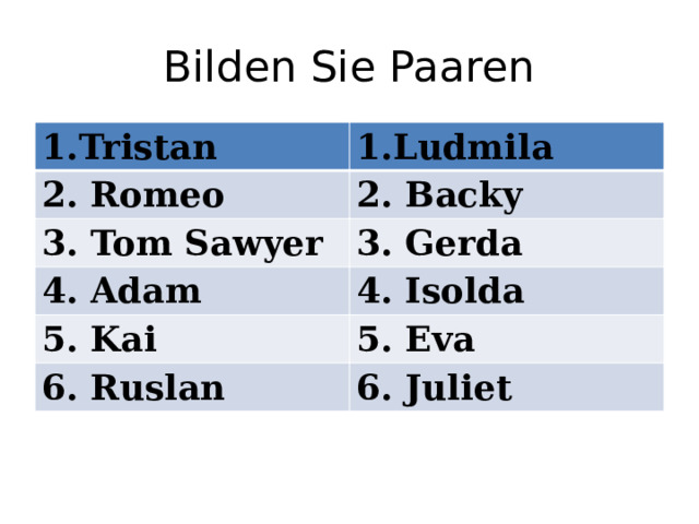 Bilden Sie Paaren Tristan Ludmila 2. Romeo 2. Backy 3. Tom Sawyer 3. Gerda 4. Adam 4. Isolda 5. Kai 5. Eva 6. Ruslan 6. Juliet 