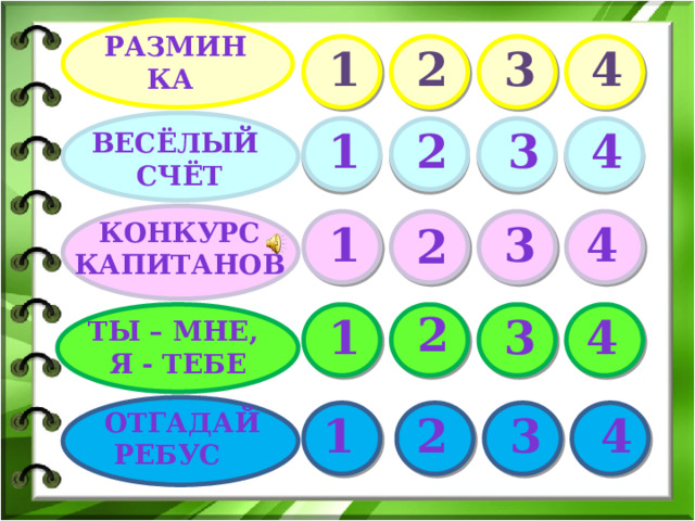 Разминка 4 1 2 3 3 1 2 4 Весёлый счёт 1 4 Конкурс 3 капитанов 2 2 3 1  4 Ты – мне, я - тебе отгадай  ребус 4 3 2 1 