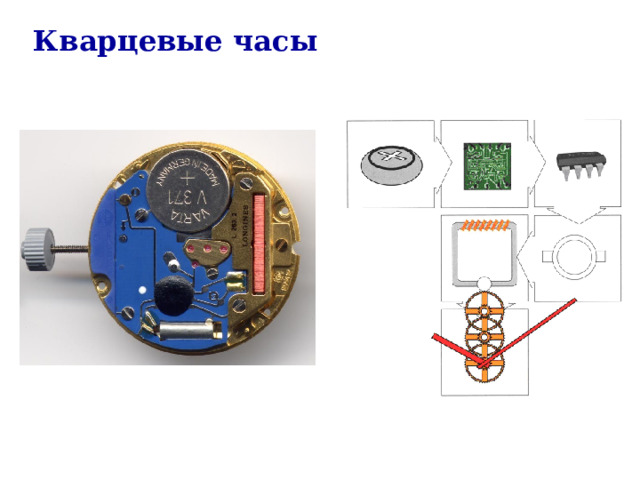 Кварцевые часы 