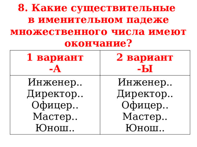 8. Какие существительные  в именительном падеже множественного числа имеют окончание? 1 вариант -А 2 вариант Инженер.. -Ы Директор.. Инженер.. Директор.. Офицер.. Мастер.. Офицер.. Мастер.. Юнош.. Юнош..  