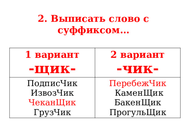 2. Выписать слово с суффиксом… 1 вариант -щик- 2 вариант ПодписЧик -чик- ИзвозЧик ПеребежЧик  КаменЩик ЧеканЩик ГрузЧик БакенЩик ПрогульЩик  