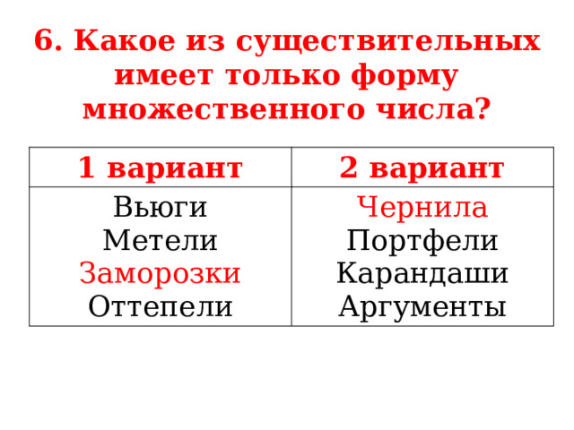 6. Какое из существительных имеет только форму множественного числа? 1 вариант 2 вариант Вьюги Метели Чернила Портфели Заморозки Оттепели Карандаши Аргументы  