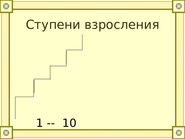 Ступени взросления 1 -- 10 