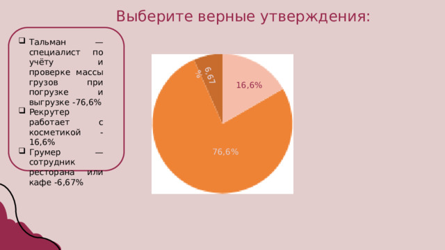 6,67% Выберите верные утверждения: Тальман — специалист по учёту и проверке массы грузов при погрузке и выгрузке -76,6% Рекрутер работает с косметикой -16,6% Грумер — сотрудник ресторана или кафе -6,67% 16,6% 76,6%  