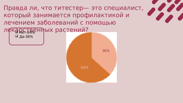 Правда ли, что титестер— это специалист, который занимается профилактикой и лечением заболеваний с помощью лекарственных растений? Нет-64% Да-36% 36%  64%  