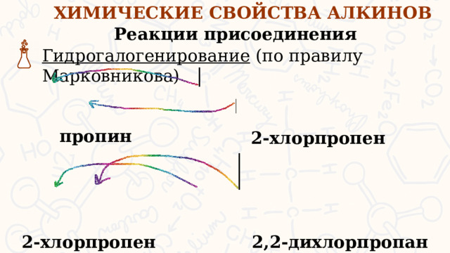 ХИМИЧЕСКИЕ СВОЙСТВА АЛКИНОВ Реакции присоединения Гидрогалогенирование (по правилу Марковникова) пропин 2-хлорпропен Гидрогалогенирование – реакция присоединения галогенводородов. В данной реакция проходит по правилу Марковникова. На 1 ступени образуются моногалогеналкены на 2 ступени дигалогеналканы. 2-хлорпропен 2,2-дихлорпропан  