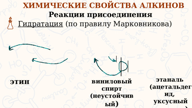 ХИМИЧЕСКИЕ СВОЙСТВА АЛКИНОВ Реакции присоединения Гидратация (по правилу Марковникова) Реакция гидратации или реакция присоединения воды происходит по правилу Марковникова. Ацетилен образует альдегид, а его гомологи образуют кетоны. Это так называемая реакция кучерова.  значит, берем ацетилен присоединяем к нему молекулу воды и получается виниловый спирт, но это неустойчивое соединение, и он быстро изомеризуется в этаналь или уксусный альдегид. этаналь (ацетальдегид, уксусный альдегид ) этин виниловый спирт (неустойчивый )  