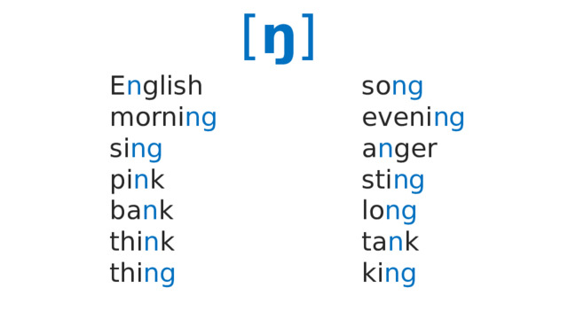 [ ŋ ] E n glish so ng morni ng eveni ng si ng a n ger pi n k sti ng ba n k lo ng thi n k ta n k thi ng ki ng 