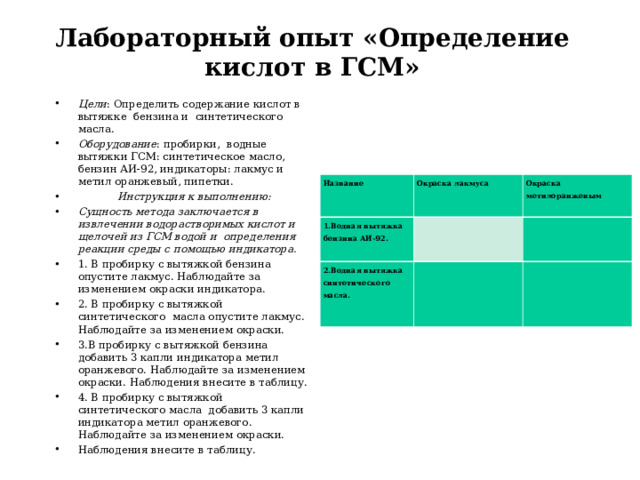 Лабораторный опыт «Определение кислот в ГСМ»   Цели : Определить содержание кислот в вытяжке бензина и синтетического масла. Оборудование : пробирки, водные вытяжки ГСМ: синтетическое масло, бензин АИ-92, индикаторы: лакмус и метил оранжевый, пипетки.  Инструкция к выполнению: Сущность метода заключается в извлечении водорастворимых кислот и щелочей из ГСМ водой и определения реакции среды с помощью индикатора. 1. В пробирку с вытяжкой бензина опустите лакмус. Наблюдайте за изменением окраски индикатора. 2. В пробирку с вытяжкой синтетического масла опустите лакмус. Наблюдайте за изменением окраски. 3.В пробирку с вытяжкой бензина добавить 3 капли индикатора метил оранжевого. Наблюдайте за изменением окраски. Наблюдения внесите в таблицу. 4. В пробирку с вытяжкой синтетического масла добавить 3 капли индикатора метил оранжевого. Наблюдайте за изменением окраски. Наблюдения внесите в таблицу. Название Окраска лакмуса 1.Водная вытяжка бензина АИ-92. Окраска метилоранжевым   2.Водная вытяжка синтетического масла.       