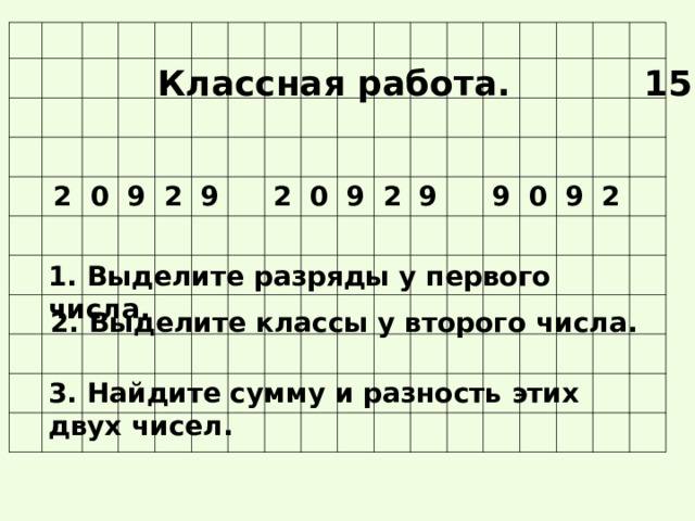 2 0 9 2 9 2 0 9 2 9 9 0 9 2 Классная работа.   15.12 1. Выделите разряды у первого числа. 2. Выделите классы у второго числа. 3. Найдите сумму и разность этих двух чисел. 