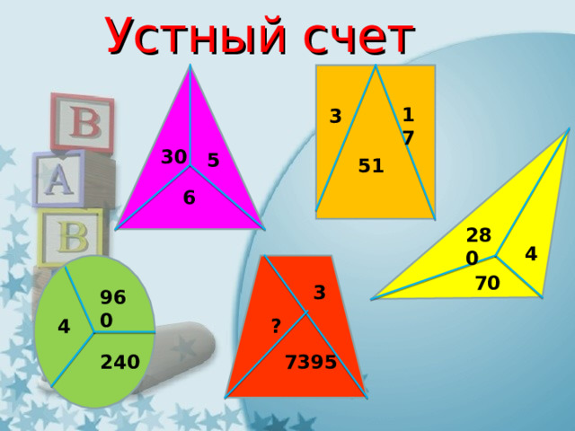 Устный счет 17 3 30 5 51 6 280 4 70 3 960 4 ? 240 7395 