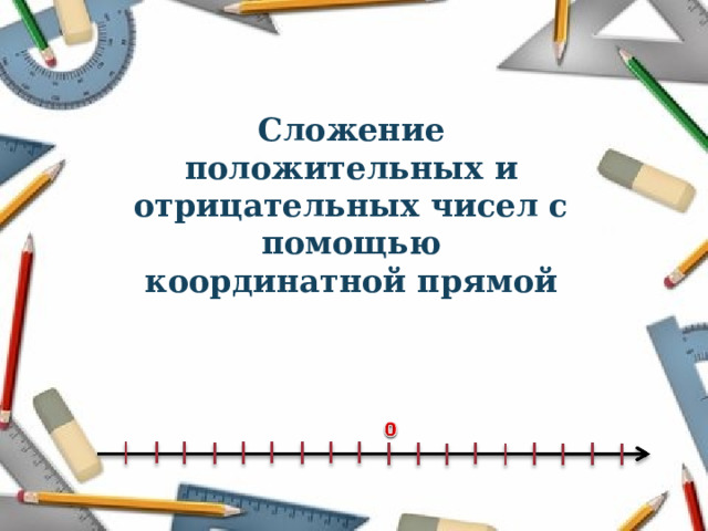 Сложение положительных и отрицательных чисел с помощью координатной прямой 