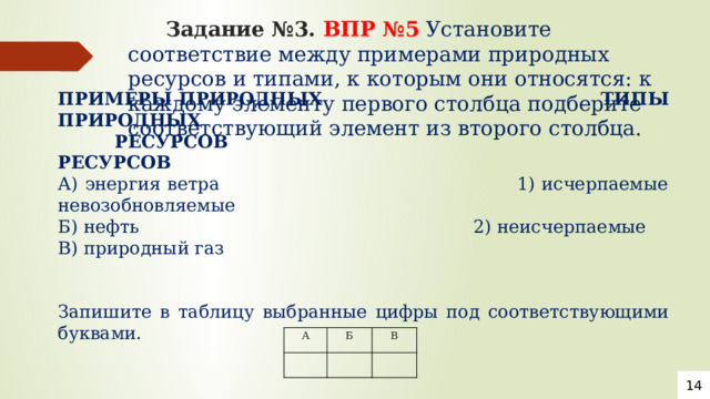  Задание №3. ВПР №5  Установите соответствие между примерами природных ресурсов и типами, к которым они относятся: к каждому элементу первого столбца подберите соответствующий элемент из второго столбца.   ПРИМЕРЫ ПРИРОДНЫХ ТИПЫ ПРИРОДНЫХ  РЕСУРСОВ РЕСУРСОВ А) энергия ветра 1) исчерпаемые невозобновляемые Б) нефть 2) неисчерпаемые В) природный газ Запишите в таблицу выбранные цифры под соответствующими буквами. А Б В 14 
