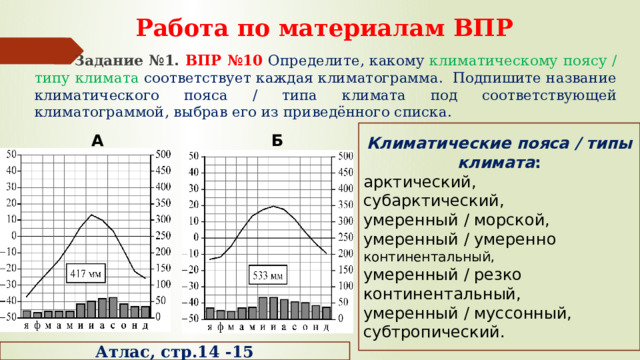  Работа по материалам ВПР  Задание №1. ВПР №10  Определите, какому климатическому поясу / типу климата соответствует каждая климатограмма. Подпишите название климатического пояса / типа климата под соответствующей климатограммой, выбрав его из приведённого списка. Климатические пояса / типы климата : арктический, субарктический, умеренный / морской, умеренный / умеренно континентальный, умеренный / резко континентальный, умеренный / муссонный, субтропический. Б А  Атлас, стр.14 -15 
