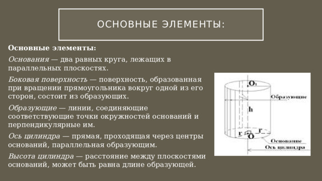 Основные Элементы: Основные элементы: Основания — два равных круга, лежащих в параллельных плоскостях. Боковая поверхность — поверхность, образованная при вращении прямоугольника вокруг одной из его сторон, состоит из образующих. Образующие — линии, соединяющие соответствующие точки окружностей оснований и перпендикулярные им. Ось цилиндра — прямая, проходящая через центры оснований, параллельная образующим. Высота цилиндра — расстояние между плоскостями оснований, может быть равна длине образующей. 