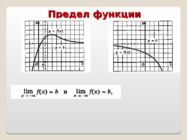 Предел функции  