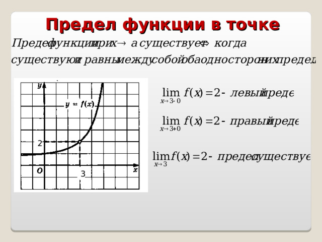 Предел функции в точке  2 3 