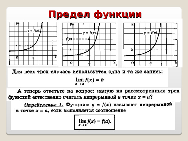 Предел функции  