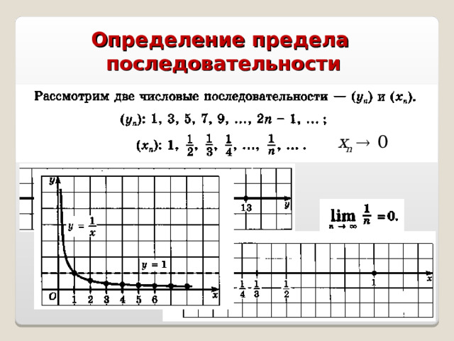 Определение предела последовательности 