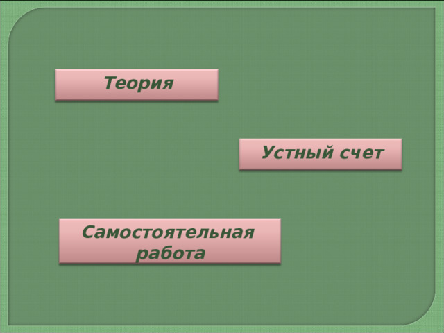 Теория Устный счет Самостоятельная работа 